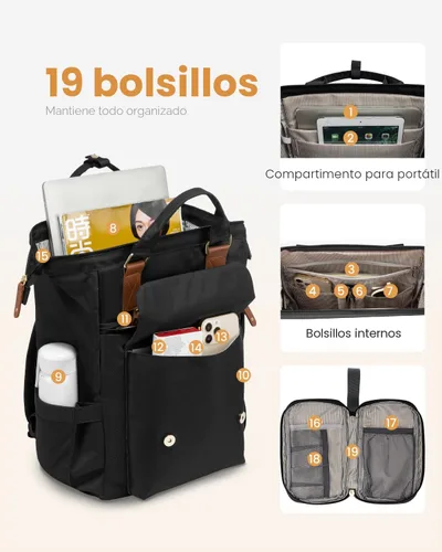 Miniatura 2 de LOVEVOOK - Mochila para laptop, para viaje de trabajo, bolso de enfermera, profesor, médico, viajero, para computadora de negocios, mochila 1