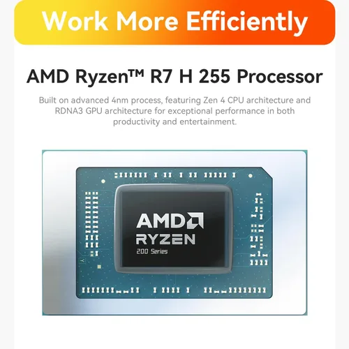 Miniatura 3 de Beelink Mini PC SER9 MAX, AMD Ryzen 7 H 255 (hasta 4.9 GHz) 8C/16T, mini computadora de escritorio 64 GB DDR5 RAM 1 TB PCIe4.0 SSD, PC