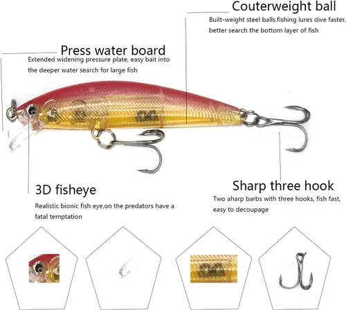 Miniatura 4 de Señuelos de pesca Probado Color explosivo Especial Minnow Swimbait Vibrating Jigging Señuelos de pesca de agua dulce y salada con anzuelo Aparejos
