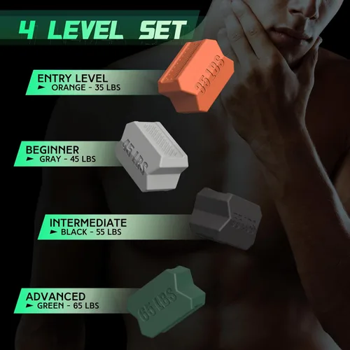 Miniatura 3 de CJing Ejercitador de mandíbula para hombres y mujeres – Tabletas de silicona para ejercitar la mandíbula – Potente entrenador de mandíbula