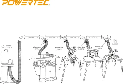 Miniatura 5 de POWERTEC 70304 Red de accesorios de recolección de polvo de 2-1/2" con reductor, puertas de explosión, tuberías, conector de codo de 90 grados