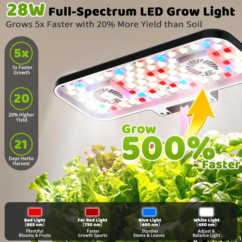 Miniatura 5 de Kit de sistema de cultivo hidropónico, 17 cápsulas de jardín de hierbas para interiores con luz de cultivo, circulación inteligente de agua y aire
