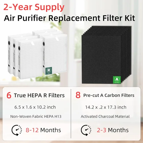Miniatura 2 de Filtro HEPA HPA300 de repuesto para purificador de aire Honeywell, 6 filtros HEPA R y 8 prefiltros de carbono precortados A por APPLIANCEMATES