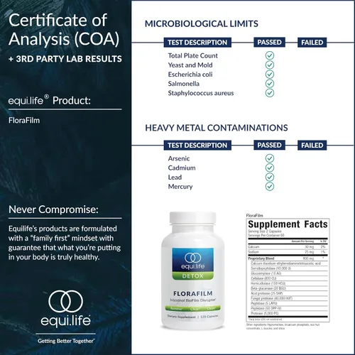 Miniatura 9 de Equilife Suplemento de mezcla de enzimas Florafilm – Ayuda a Distruir las biopelículas microbianas, apoya la salud intestinal en hombres y mujeres