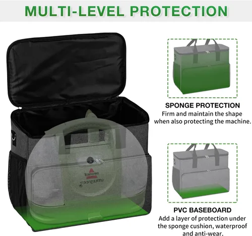 Miniatura 5 de Bolsa de almacenamiento compatible con el limpiador de alfombras y tapicería Bissell 1400B/3353, bolsa de transporte para limpiador de vapor