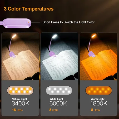 Miniatura 2 de Gritin Luz de libro recargable de 16 LED para leer en la cama, cuidado de los ojos, 3 temperaturas de color, brillo de atenuación continua, 80 horas