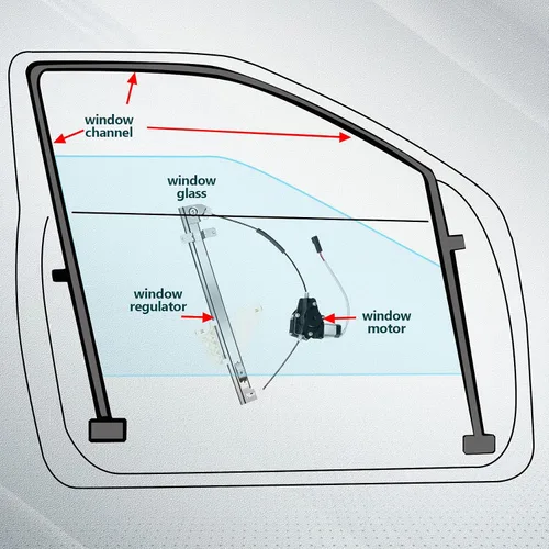 Miniatura 7 de FINDAUTO Regulador de ventana eléctrica lateral trasera con motor para el lado del conductor, compatible con 2001-2004 para Jeep Grand Cherokee