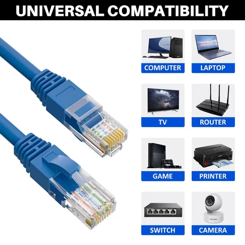 Miniatura 25 de Cable Ethernet Cat5e de 50 pies, cable de Internet Cat 5e largo, cable de conexión sin enganche negro, flexible, para red, LAN, PoE, conector RJ45