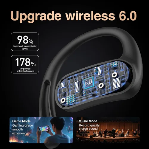 Miniatura 7 de Auriculares abiertos, colgador de oreja de silicona, sonido panorámico de 360 grados, conducción de aire, pantalla LED, IPX7 impermeable