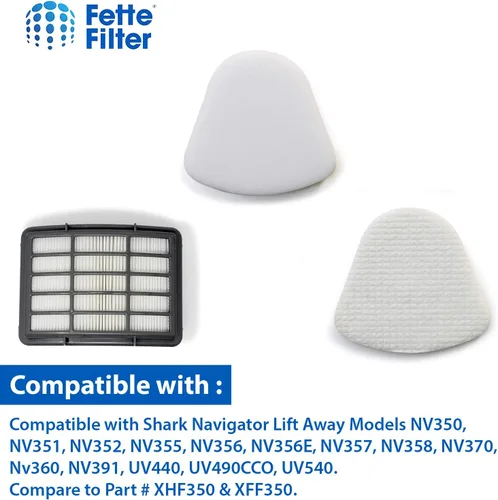 Miniatura 4 de Fette Filter Filtros para Shark Vacuum Navigator Lift-away ZU503AMZ, NV350, NV351, NV352, NV355, NV356E, NV357, NV360, NV370, NV391, UV440, UV490