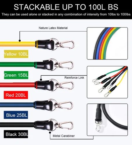 Miniatura 2 de OTAN Juego de 12 bandas de resistencia empaquetadas con anclaje de puerta, asas, bolsa de transporte impermeable, correas de tobillo