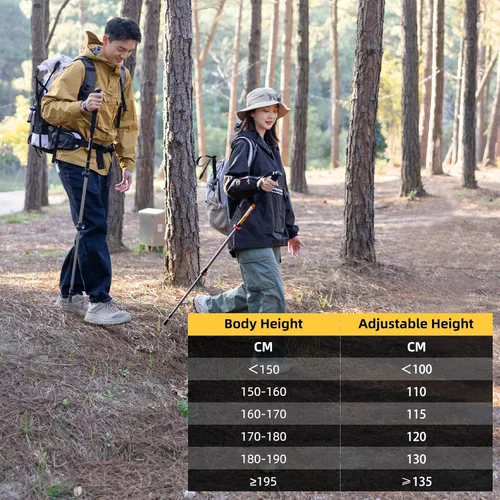 Miniatura 7 de Naturehike - Bastones de senderismo plegables, bastones de senderismo ajustables de aluminio ligero, absorción de impactos con correas