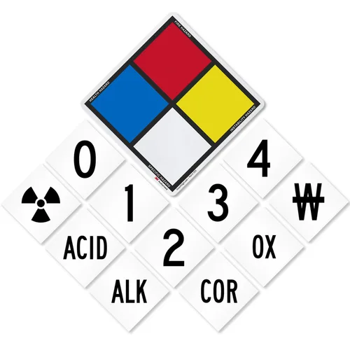 SmartSign - S-5545 NFPA Kit de etiquetas adhesivas (cartón, dígitos y símbolos) | 17 pulgadas de alto (punta a punta) diamante 3M reflectante de Kit