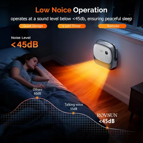 Miniatura 5 de ROVSUN Calentador de espacio pequeño de pared de 1500 W con control remoto, elemento de calefacción PTC y calentamiento rápido 3S, calentador