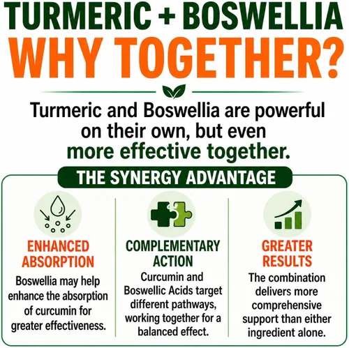Miniatura 10 de Suplemento de extracto de boswellia de cúrcuma 2000 mg - Boswellia Serrata extra fuerte con curcumina de cúrcuma - 95% curcuminoides con cápsulas