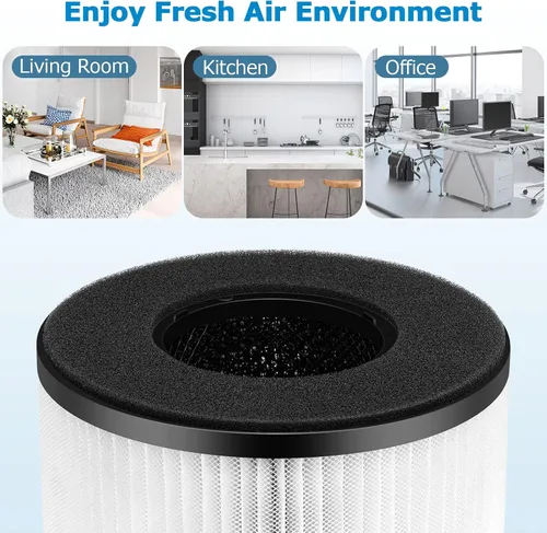 Miniatura 7 de Paquete de 2 filtros de repuesto BS-03 compatibles con PARTU y Slevoo BS-03 purificador de aire Parte U y Parte X, sistema de filtración 3 en 1