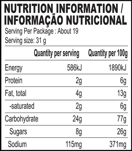 Miniatura 2 de Britannia Tiger Glucose Biscuits Family Pack 21.2oz (600g) – Saludable y delicioso – Desayuno para niños y aperitivos para la hora del té