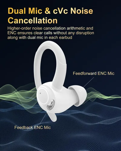 Miniatura 4 de Auriculares inalámbricos, auriculares Bluetooth 5.4 deportivos, auriculares sobre la oreja con micrófono de cancelación de ruido ENC, 48H, 2-Blanco
