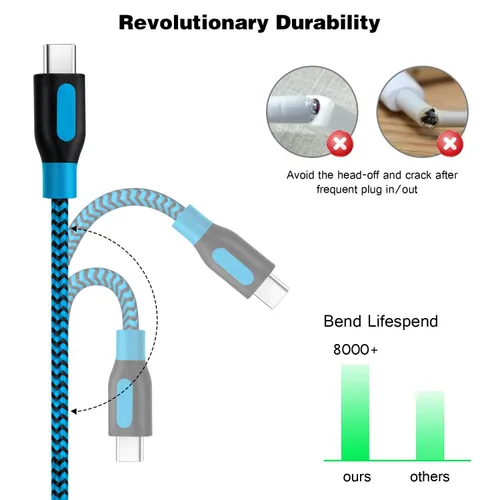 Miniatura 6 de Canjoy Cable USB tipo C, paquete de 3 cargadores trenzados tipo C de 10 pies, cable de carga rápida compatible con Samsung Galaxy S10 S10+ S10e S8
