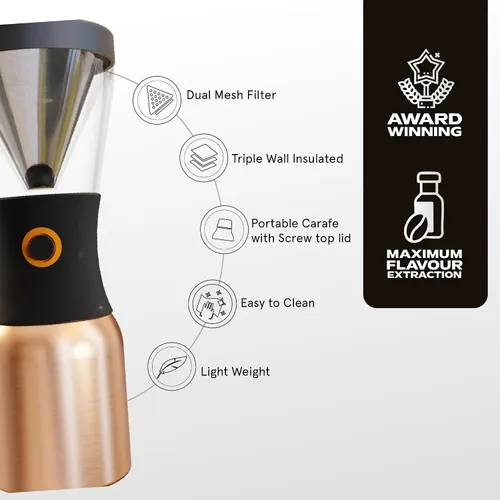 Miniatura 3 de asobu Cafetera de preparación fría, galardonada cafetera aislada de 40 onzas con jarra portátil de acero inoxidable – Ganadora número 1 del festival