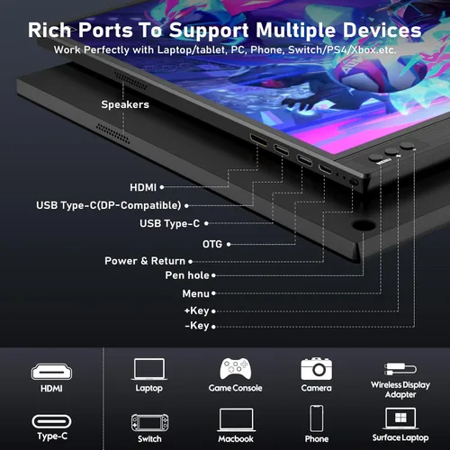 Miniatura 3 de ZSCMALLS Monitor portátil, monitor portátil de 15.6 pulgadas, 1080P FHD, monitor USB-C HDMI, pantalla de computadora IPS segunda pantalla, pantalla
