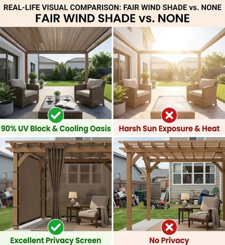 Miniatura 7 de FAIR WIND - Tela para Sombra 90% de Protección Solar, Pantalla de Privacidad, Cobertura para Toldo de Patio con Ojales, Malla para Sombra para Moca