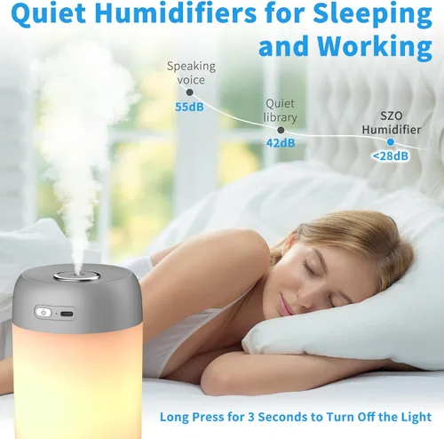 Miniatura 5 de Luces Nocturnas Humidificadores Para Dormitorio, Recargables USB, Luces LED Para Dormitorio, Humidificador Portátil De 4 Modos Adecuado Para Varias