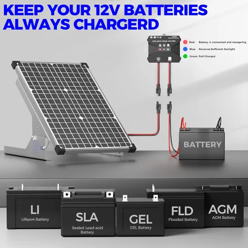 Miniatura 7 de Voltset Kit de panel solar de 30 W, cargador de batería solar de 12 V + controlador de carga MPPT de 10 A + soporte de montaje ajustable, cargador