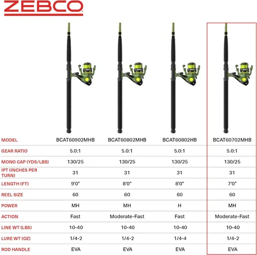 Miniatura 7 de Zebco Combo de carrete giratorio y caña de pescar Big Cat