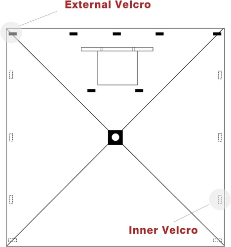 Miniatura 8 de MASTERCANOPY Panel lateral de pantalla de viento con ventana para tienda de campaña de refugio de 10 x 10 pulgadas, resistente a la intemperie, Gris