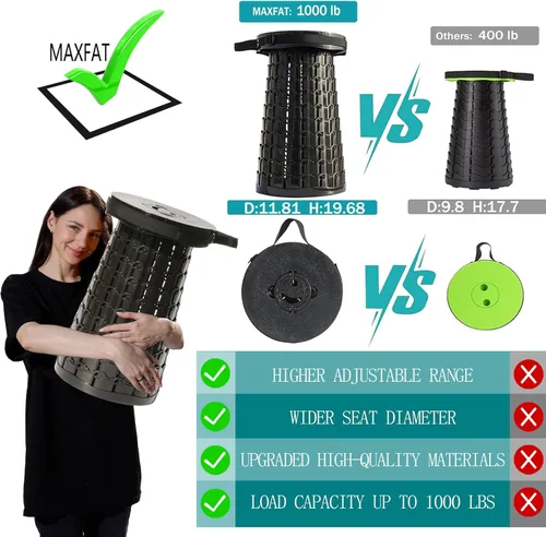Miniatura 5 de ALEVMOOM Taburete plegable XXL 2025 de 19.7 pulgadas con cojín, capacidad de 1000 libras, taburetes portátiles para adultos, resistente, altura