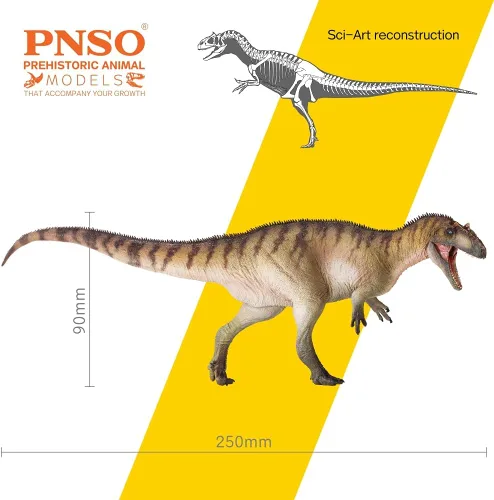 Miniatura 3 de PNSO Modelos de dinosaurios prehistóricos (45 Paul The Allosaurus)