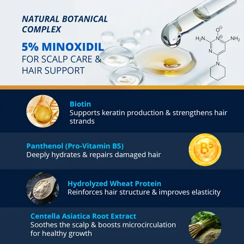 Miniatura 3 de Kit de crecimiento de cabello y barba de minoxidil al 5%: suero tópico de minoxidil extra fuerte para el crecimiento del cabello para adelgazar