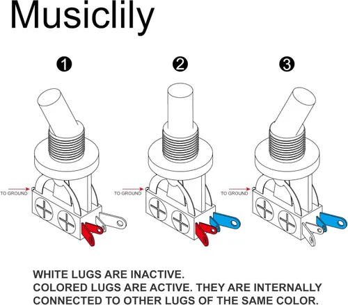 Miniatura 3 de Musiclily Basic Metric - Interruptor de palanca de guitarra recta corta de 3 vías para guitarra eléctrica estilo LP, parte superior negra con punta