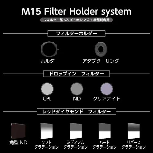 Miniatura 3 de Haida - Filtro magnético sólido neutro de densidad neutra 1.8 y filtro polarizador circular para soporte de filtro M15, 6 paradas