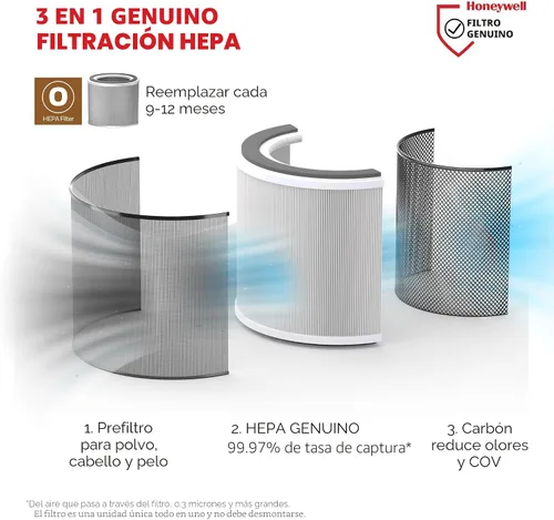 Miniatura 3 de Honeywell Allergen Plus HPA125B - Purificadores de aire HEPA compactos para habitación pequeña, cobertura de hasta 530 pies cuadrados, filtro 3