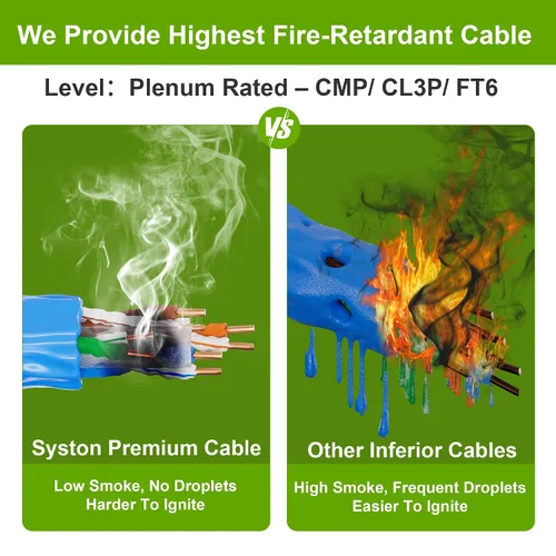 Miniatura 4 de Syston Cable Tech Cat6A+ - Cable Ethernet crudo a granel negro a granel 700 MHz 20 pies 23AWG 4pr par trenzado sin blindaje UTP cobre sólido desnudo