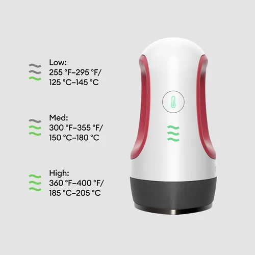 Miniatura 3 de Cricut EasyPress Mini Prensa de Calor - Para Presionar Objetos Pequeños Como Zapatos, Animales de Peluche, Sombreros y Más - 3 Ajustes de Calor