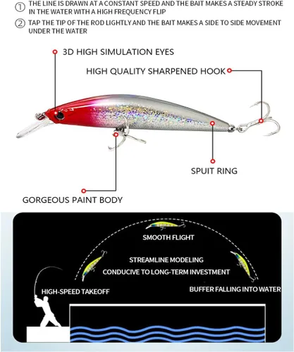 Miniatura 3 de 3 señuelos de pesca de alta calidad para lubina y perca, cebos biónicos realistas, material ABS duradero, ideal para pesca en agua dulce y salada
