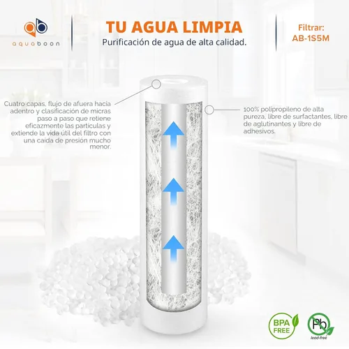 Miniatura 5 de Aquaboon Filtro de sedimentos de 5 micras de 10 x 2.5 pulgadas, repuesto para toda la casa compatible con filtros de agua de pozo, P5, AP110