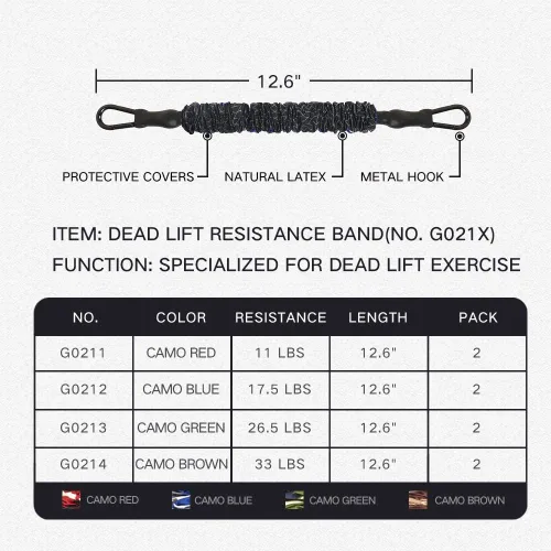 Miniatura 2 de INNSTAR Correa de resistencia para glúteos, máquina de cable para entrenamiento en casa de cadera, retrocesos con instrucciones