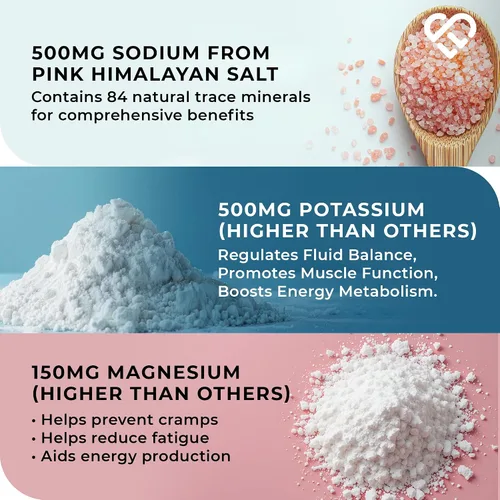 Miniatura 5 de Love Life Supplements Ultimate Electrolitos en polvo, 500 mg de sodio, 500 mg de potasio, 150 mg de magnesio, 30 porciones, sal del Himalaya