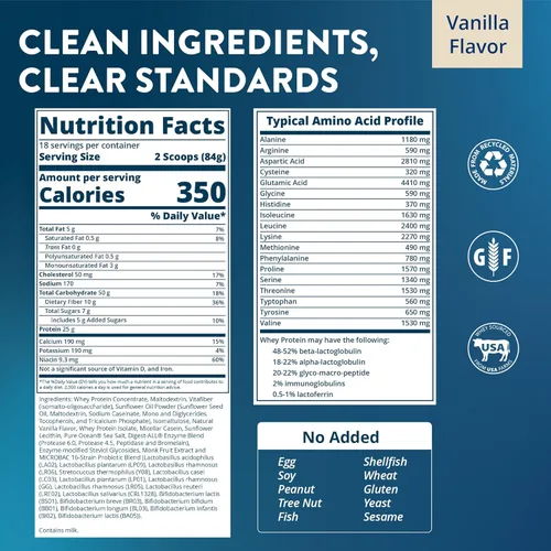 Miniatura 2 de MRM Nutrition Gainer Proteína con probióticos y postbióticos, sabor a vainilla para hombres y mujeres, 0.88 onzas de concentrado y aislado