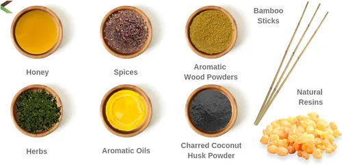 Miniatura 3 de Ancient Sensations - Varillas de incienso prémium - 1% natural sin productos químicos - 1 hora de combustión - 3.53 oz (Masala)