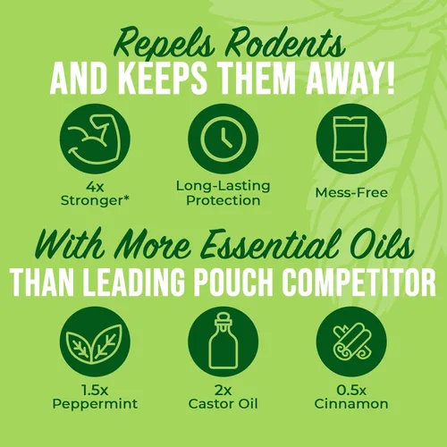 Miniatura 3 de Mighty Mint Bolsas repelentes de ratones, fórmula de menta, aceite de ricino y canela, disuasorio natural para ratones y roedores, protección a base