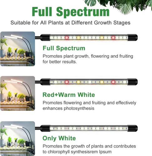 Miniatura 2 de wolezek Luces de cultivo para plantas de interior, 6000 K, 40 luces LED de espectro completo para plantas de interior, lámpara de cultivo blanca