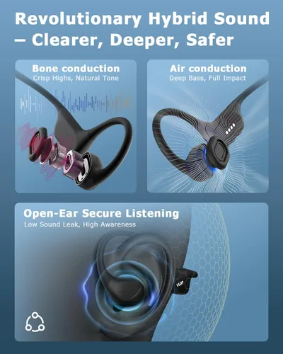 Miniatura 2 de Auriculares de conducción ósea para natación, auriculares deportivos inalámbricos de oreja abierta con conducción híbrida de hueso y aire