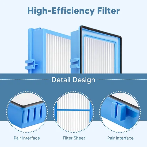 Miniatura 5 de HAPF30AT - Filtro de repuesto para purificador de aire Holmes AER1, compatible con HAPF300AH-U4R y HAP242-NU, Funmit 4 filtros y 8 prefiltros de Azul