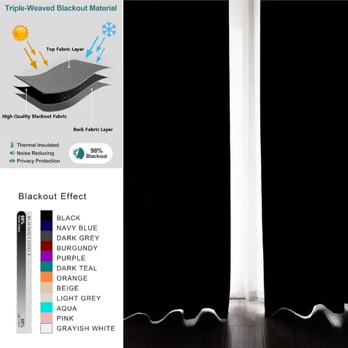 Miniatura 4 de Pickluc Juego de 2 paneles de cortinas opacas negras con ojales de 63 pulgadas de largo, cortinas de ventana con bloqueo de luz para sala de estar