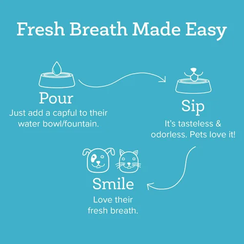 Miniatura 4 de Oxyfresh Premium Cuidado dental para mascota, aditivo para el agua, elimina el mal aliento, combate sarro, placa, solo tienes que añadirla al agua